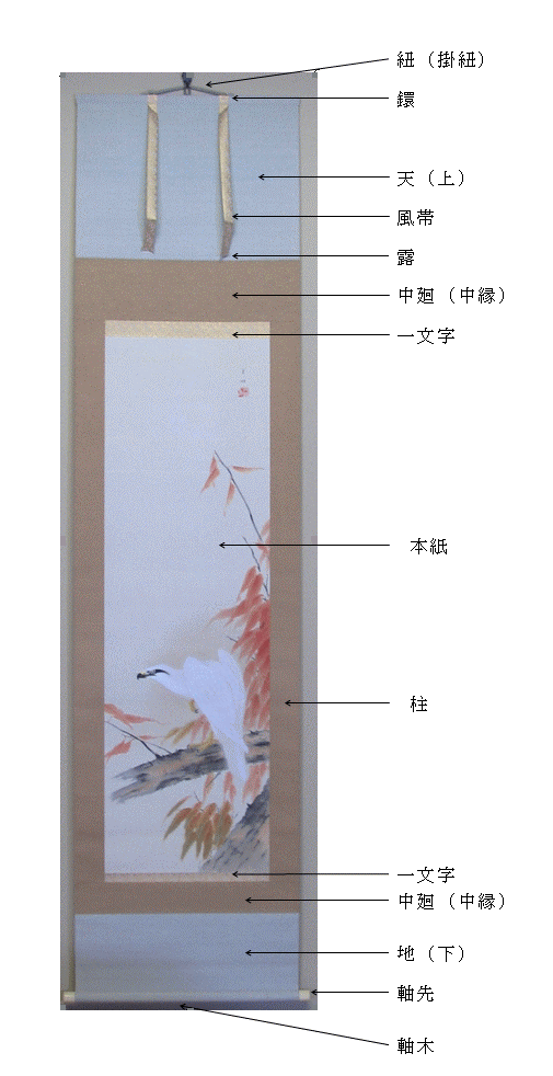 掛け軸のイメージ